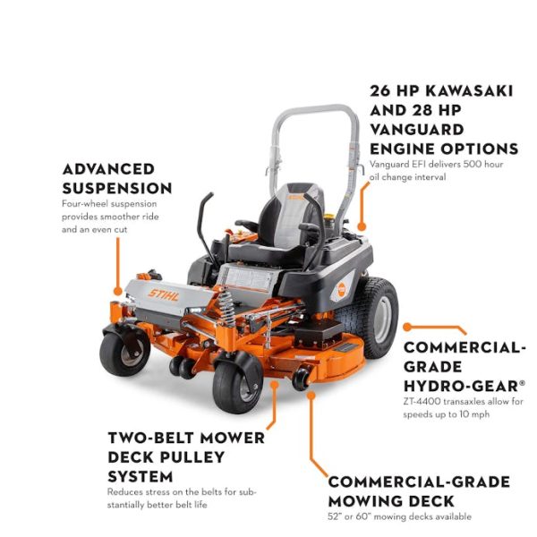 STIHL RZ 752 K