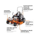 STIHL RZ 752¡